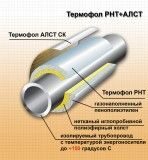 Термофол РНТ+ АЛСТ
