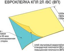 КПЛ_2Л_ВС
